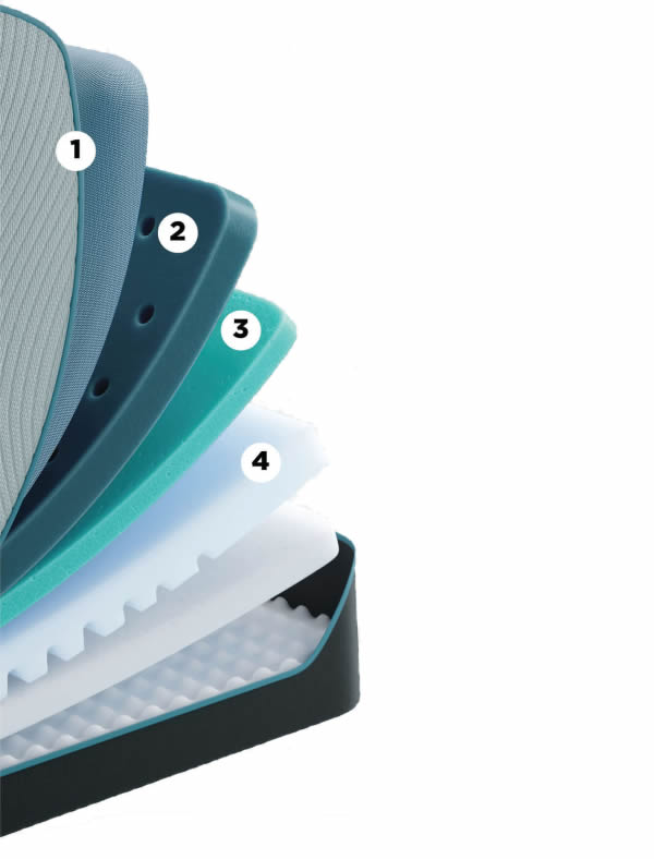 Tempur-Pedic Luxe-Adapt Soft Cutaway