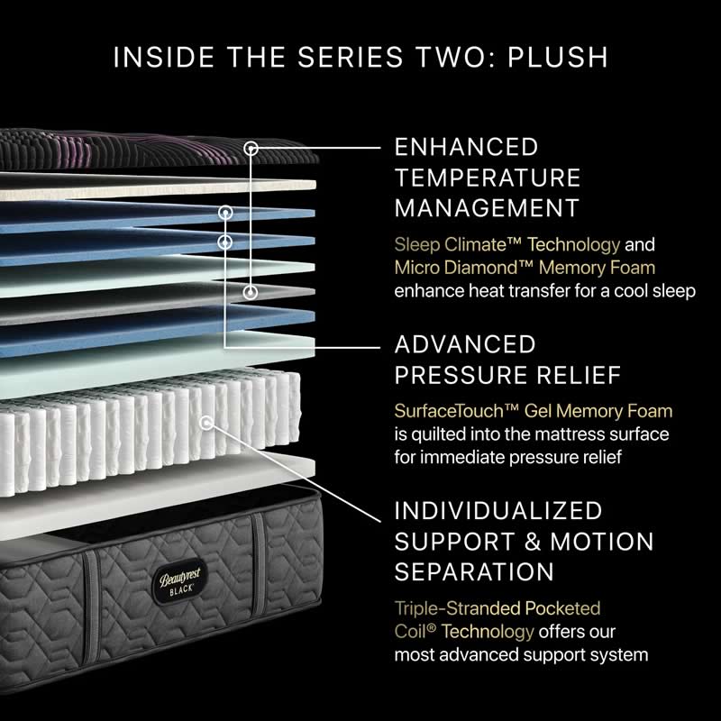Beautyrest Black Series 2 Plush